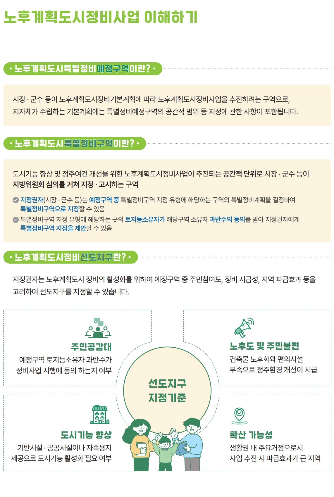 노후계획도시정비>
</div>
<div class=